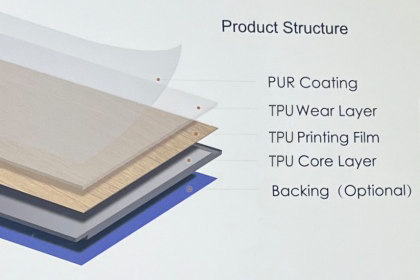 TPU Film for TPU Flooring, Wear resistance, flame retardant,